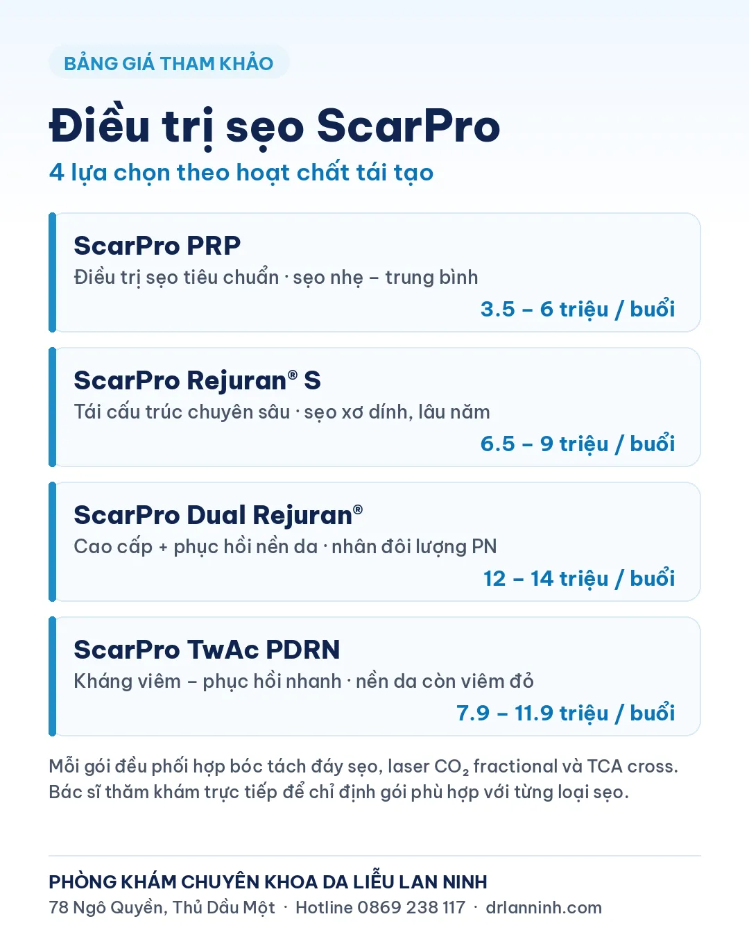 Bảng giá 4 gói điều trị sẹo ScarPro theo hoạt chất tái tạo tại Phòng khám chuyên khoa Da liễu Lan Ninh