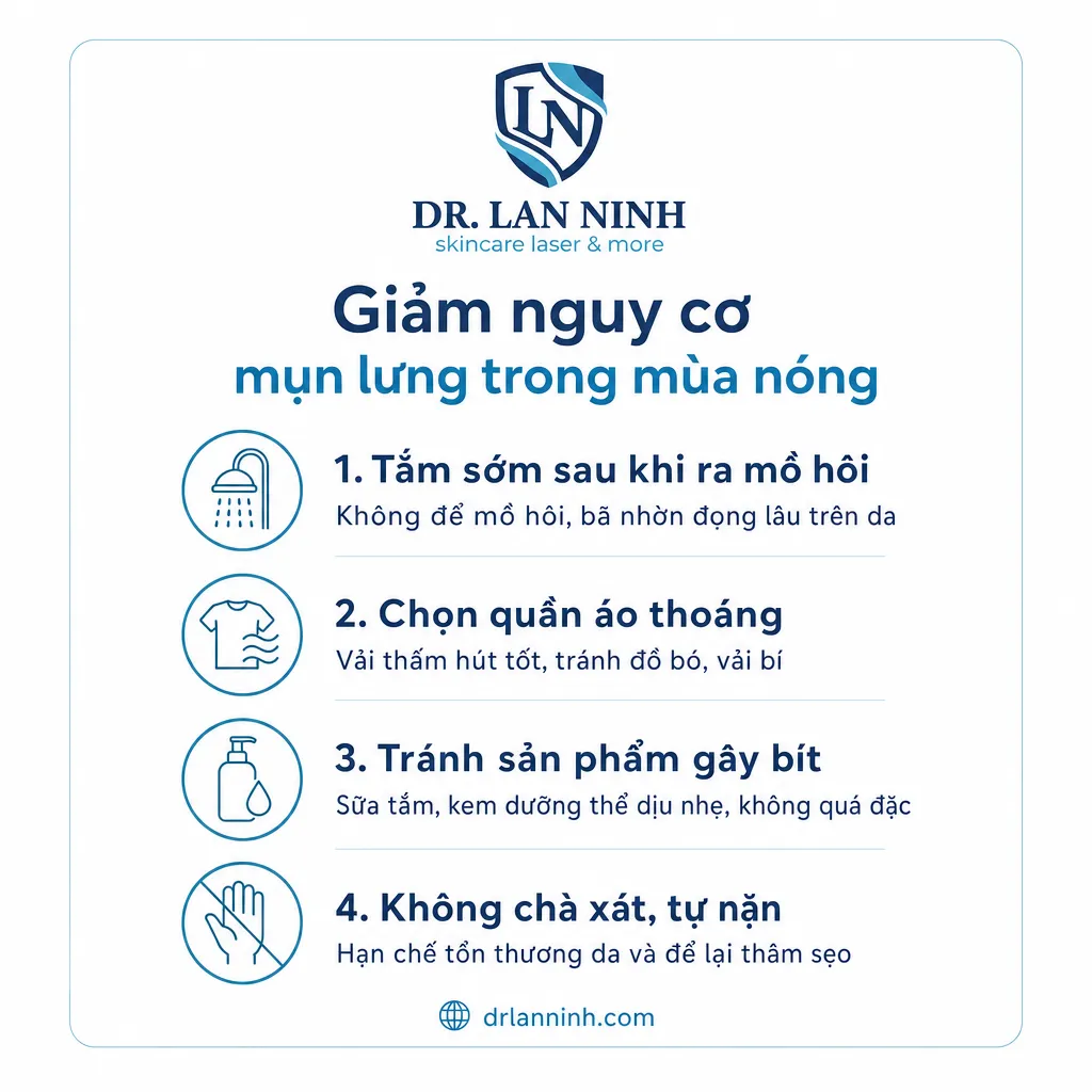 Cách chăm sóc giảm nguy cơ mụn lưng mùa hè: tắm sau khi đổ mồ hôi, mặc đồ thoáng, tránh sản phẩm bít tắc, không chà xát mạnh