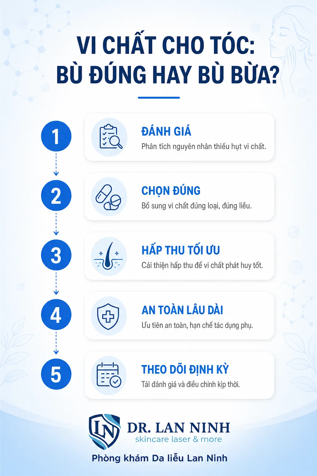 Biotin kẽm L-cystine magie cho tóc: chỉ bù khi thiếu thật, tránh bù bừa gây hại
