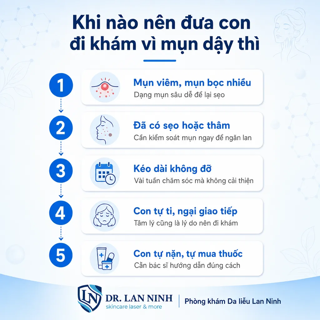 Dấu hiệu cha mẹ nên đưa con đi khám da liễu vì mụn tuổi dậy thì