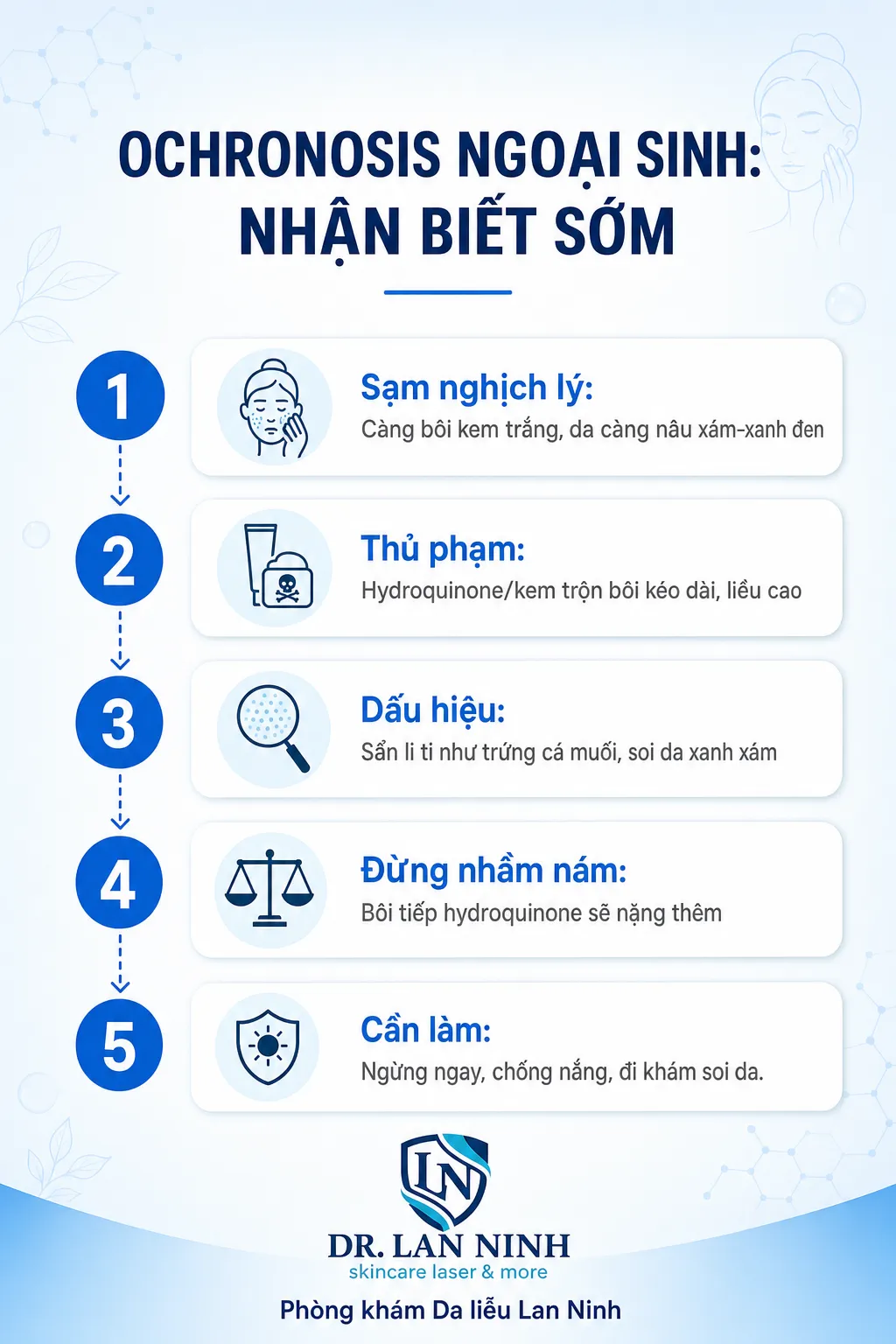 Ochronosis ngoại sinh do kem làm trắng hydroquinone: dấu hiệu nhận biết và cách phòng tránh