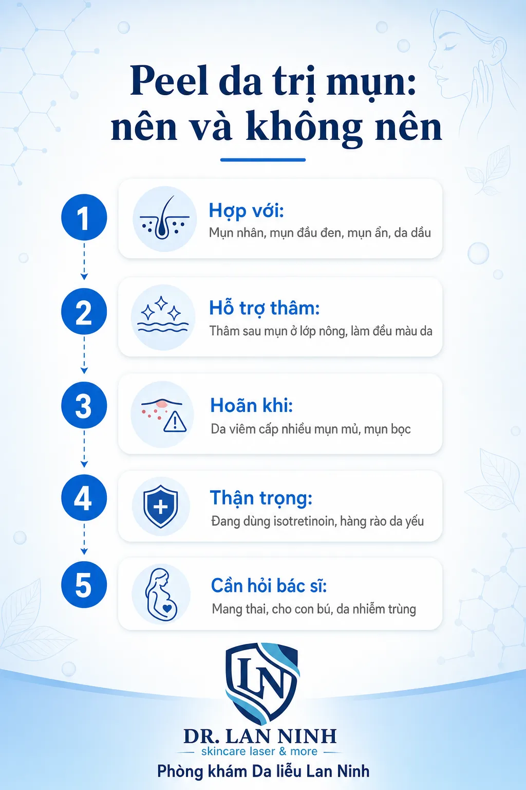 Peel da trị mụn ở Thủ Dầu Một hợp loại mụn nào và khi nào không nên peel