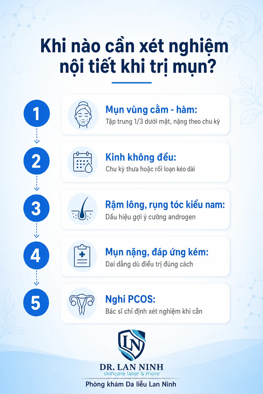 Khi nào cần xét nghiệm nội tiết tố khi điều trị mụn nội tiết