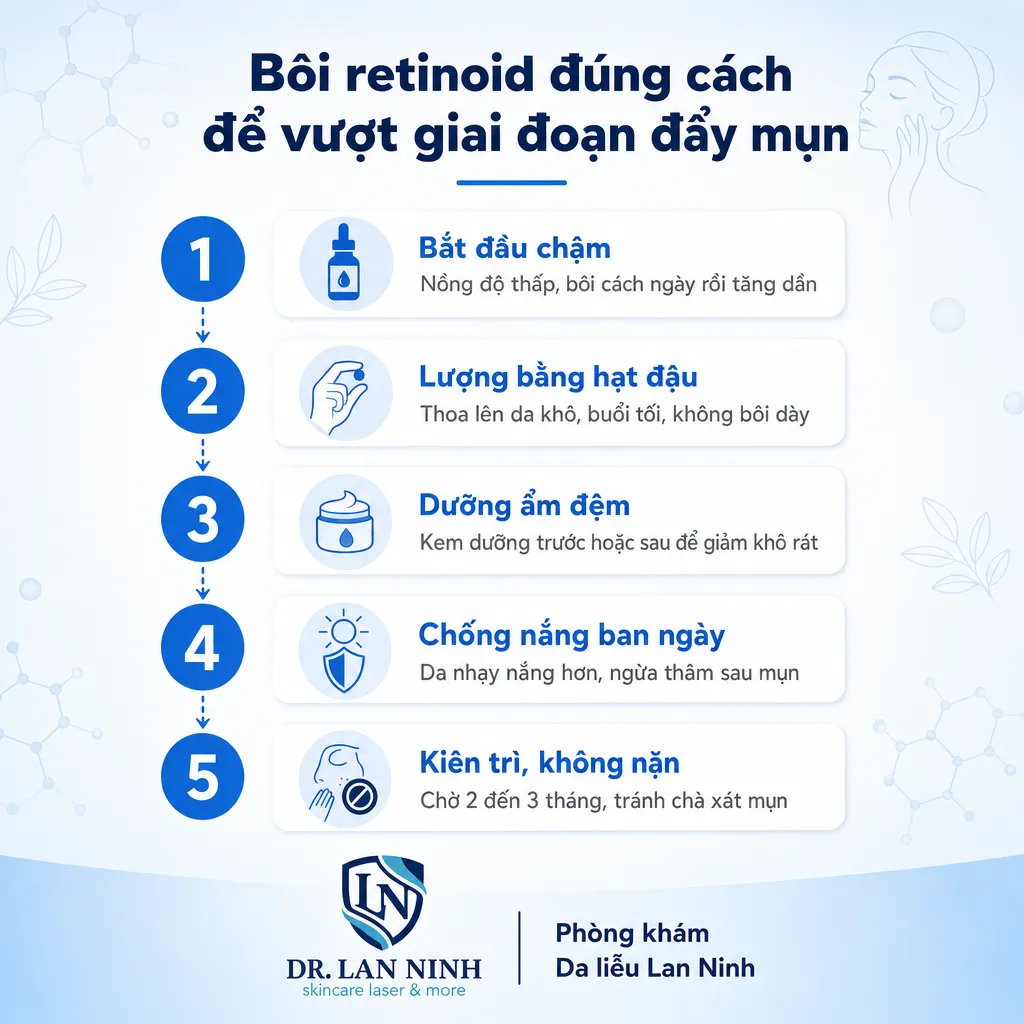 Các bước bôi retinoid trị mụn đúng cách để giảm đẩy mụn và kích ứng trong giai đoạn làm quen