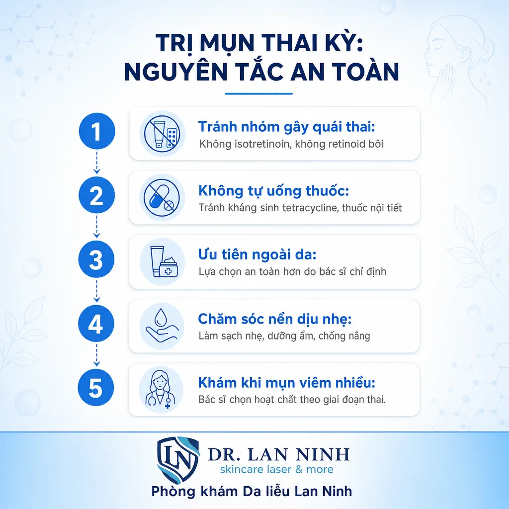 Nguyên tắc trị mụn an toàn khi mang thai và cho con bú theo chỉ định bác sĩ da liễu