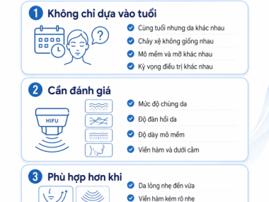 Nâng cơ bằng HIFU Concentric tại Thủ Dầu Một: đừng chỉ chọn theo tuổi