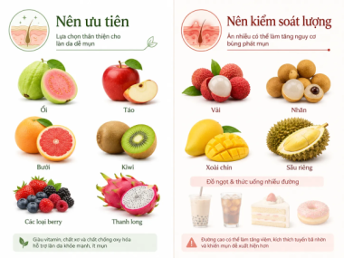 Trái cây ngọt như vải, nhãn, xoài, sầu riêng có ảnh hưởng đến da mụn không?